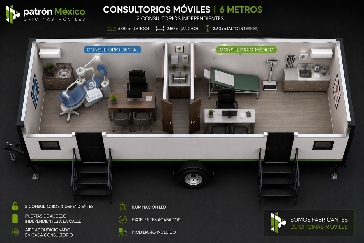 Consultorios Móviles - Hospital y Salud