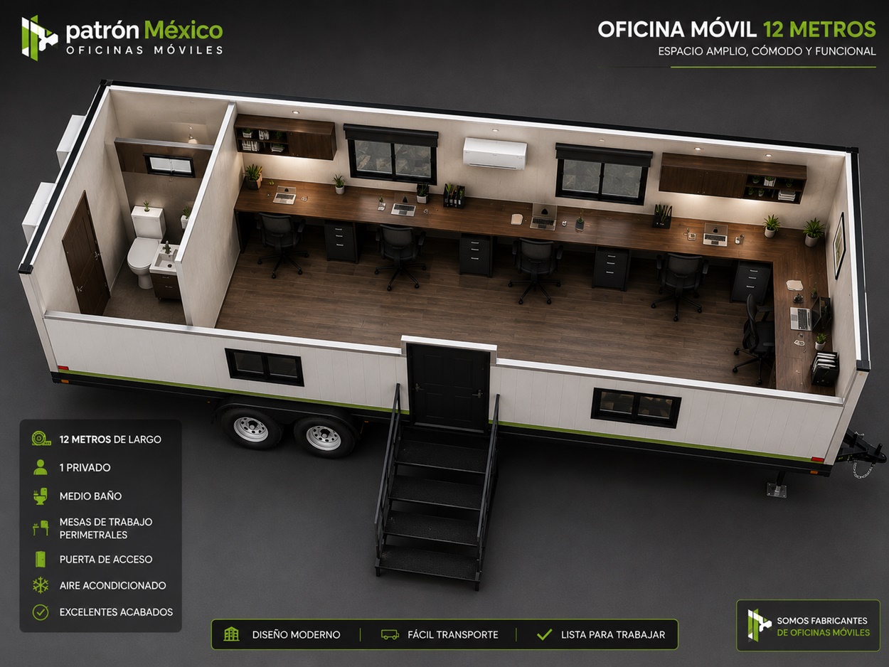 Oficinas Móviles